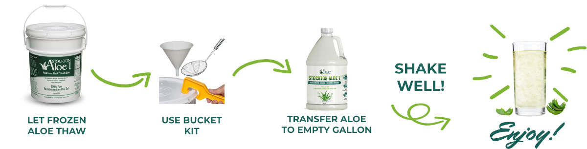 DR. Haley Nutrition - Stockton Aloe - instruction